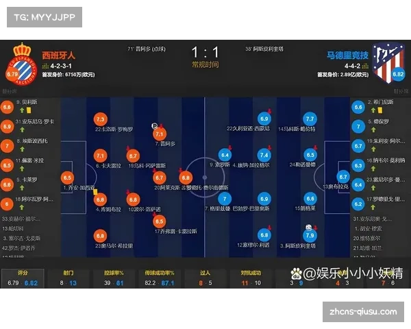 前场逼抢触发点分析 争冠球队压迫策略对比